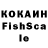 Бутират BDO Lilik Tschughuryan
